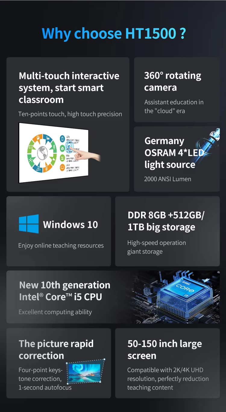 Configuração do Projetor Inteligente DLP